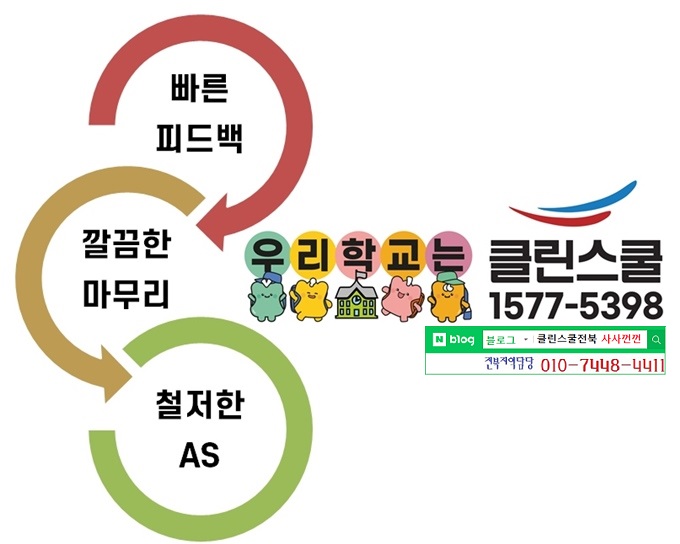 클린스쿨 전북 이미지