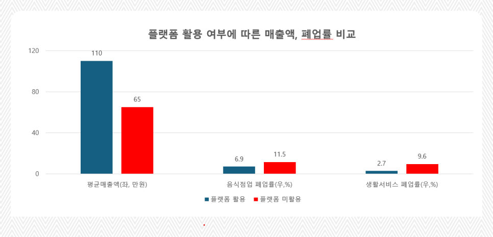 마루광고 이미지