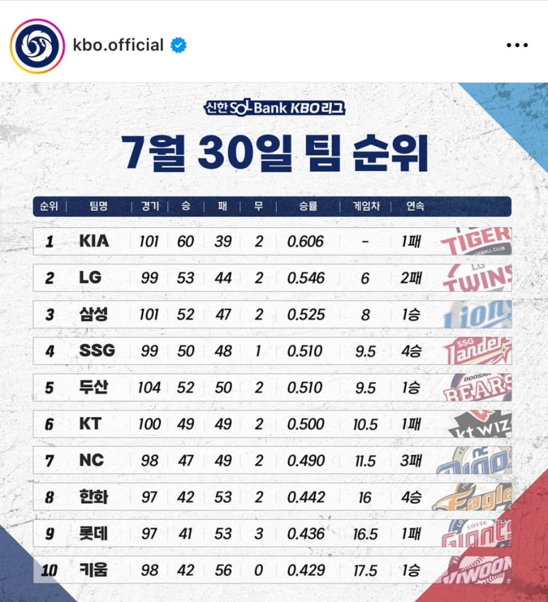 아슈크림 이미지