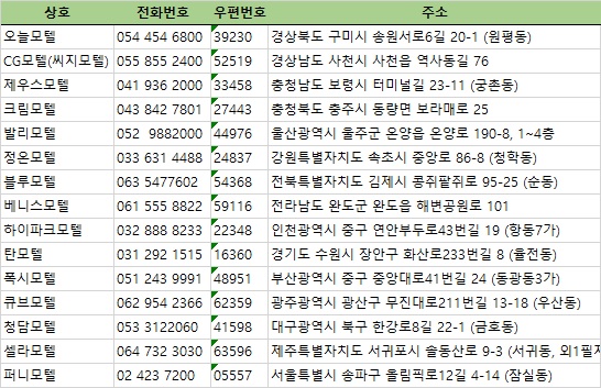 셀라모텔 이미지