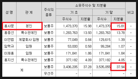 주식회사 에이티원 이미지