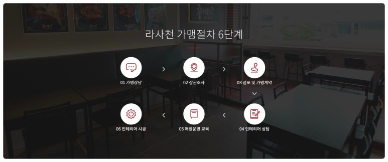 라사천 이미지