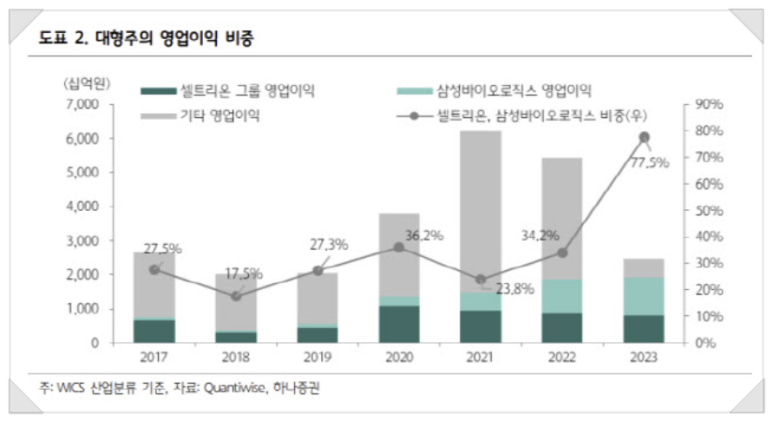 휴든바이오 이미지