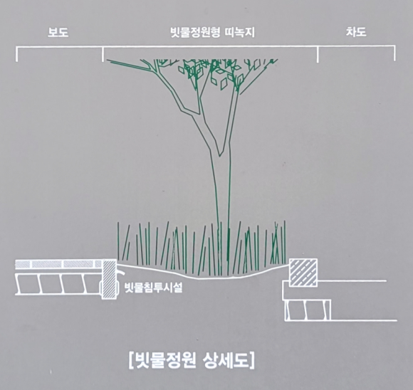 비행기노래광장 이미지