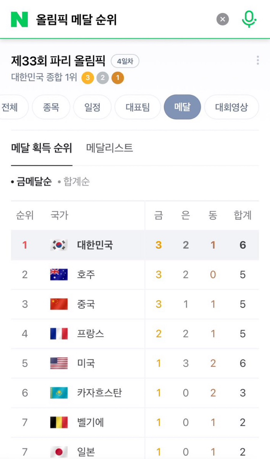카페;늘그렇듯 이미지