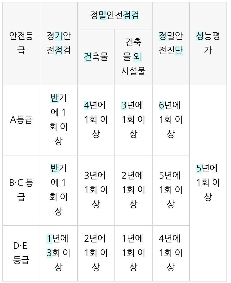 원할머니보쌈기흥 이미지
