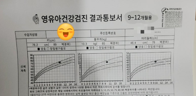 아이봄소아청소년과의원 이미지