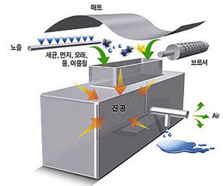 한성주유소 이미지