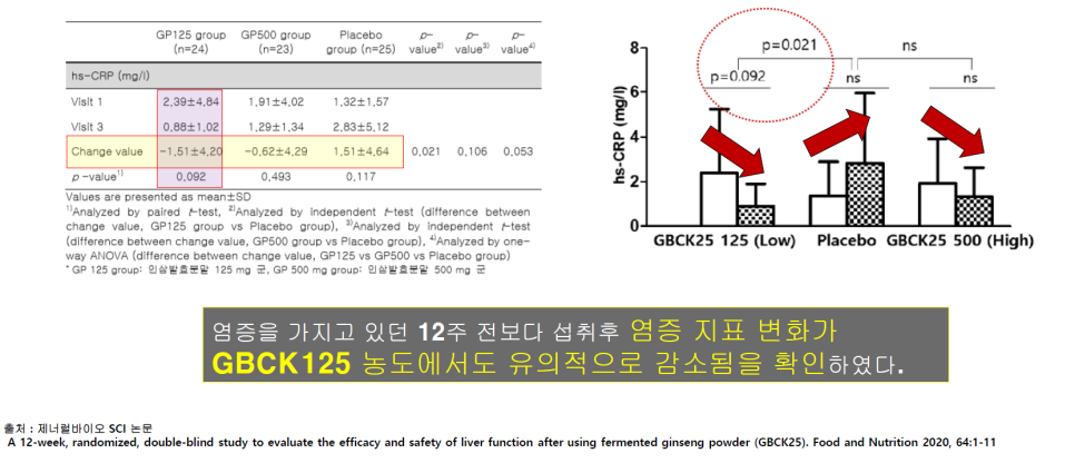 와이씨케이 이미지