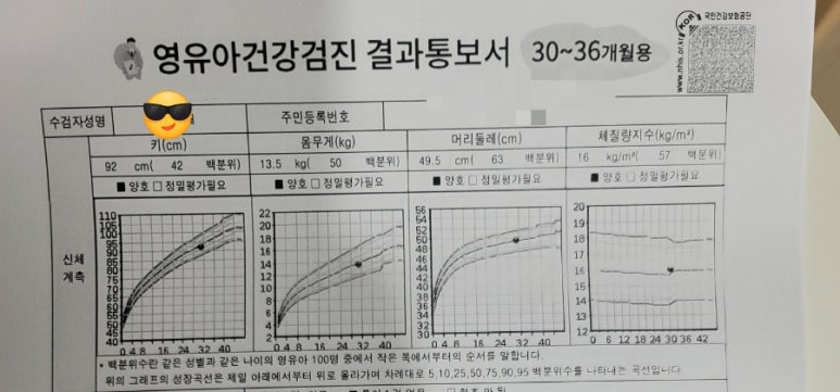 아이봄소아청소년과의원 이미지