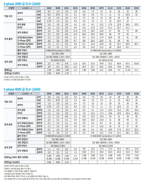 엘에스(Ls) 이미지