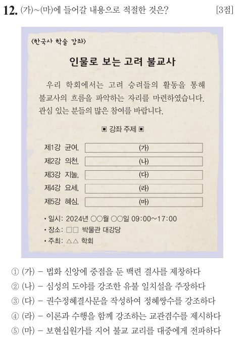 고려불교사 이미지
