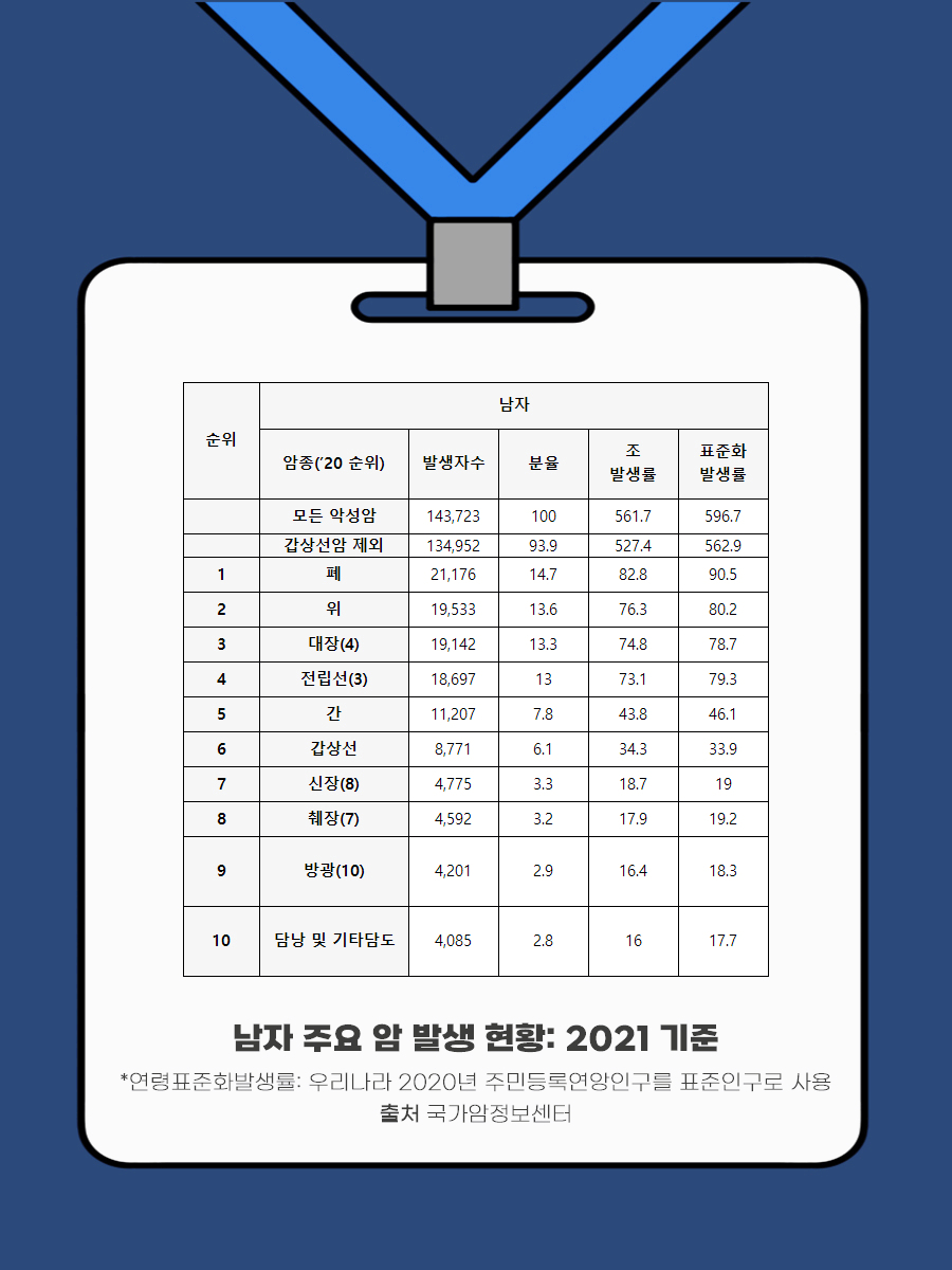 거제요양병원 이미지
