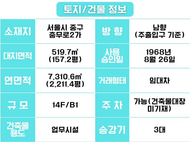 조양빌딩 이미지