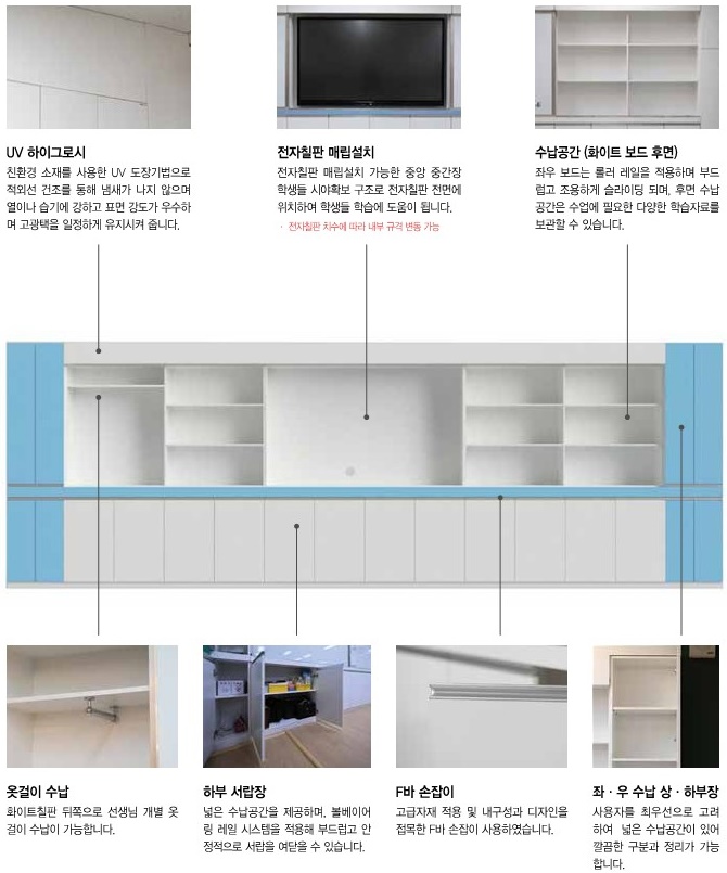 퍼니처월드 이미지