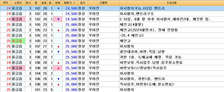 (주)양산토건 이미지