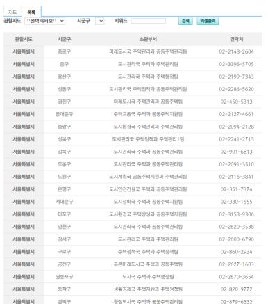 미래도시행정사사무소 이미지