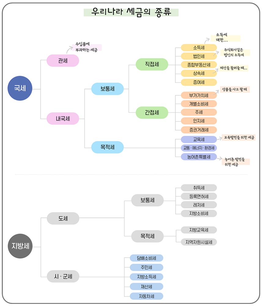 세무회계창 이미지