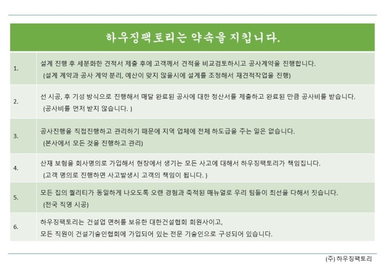 잘그린건축사사무소 이미지