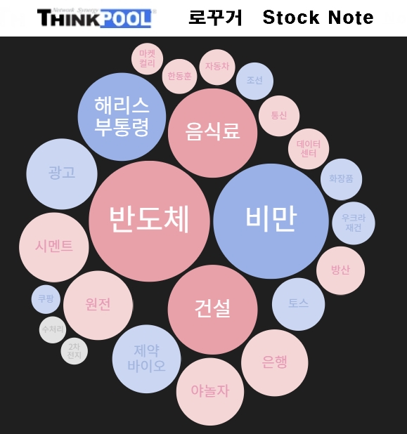 삼일가스 & 에너지 이미지