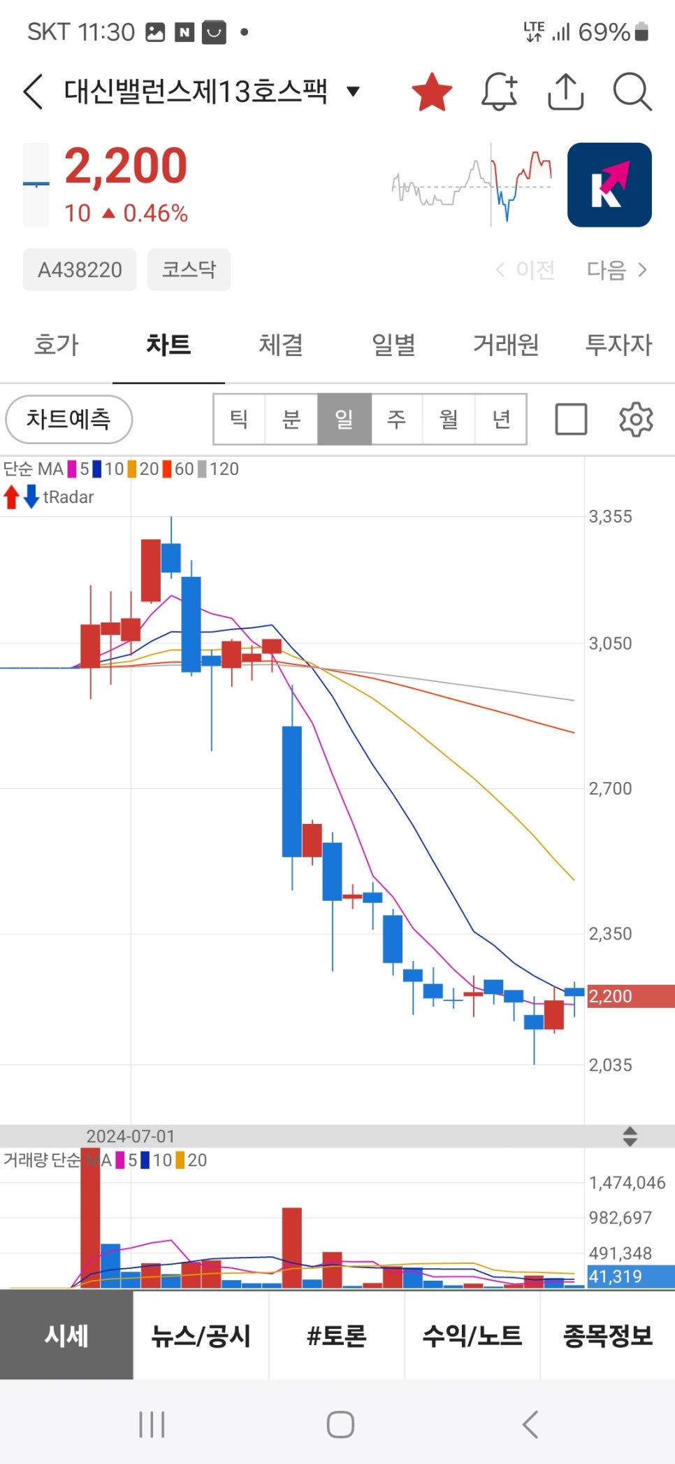 유니온가스(주) 이미지