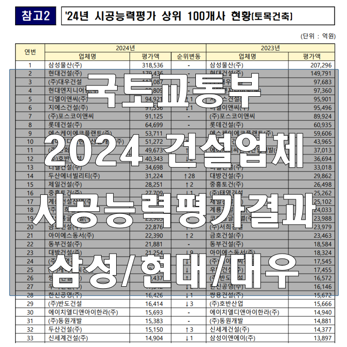대정물산 이미지