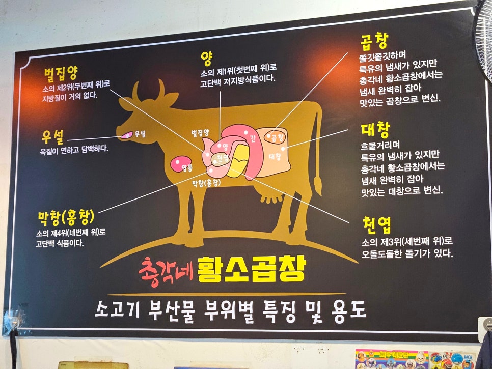 총각네황소곱창 이미지