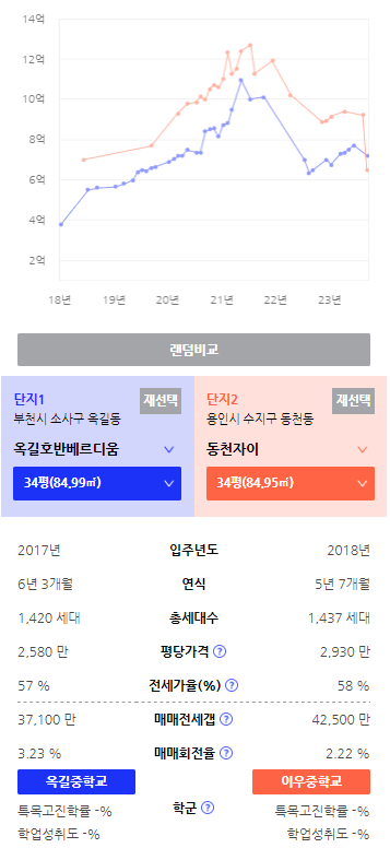 호반상회 이미지
