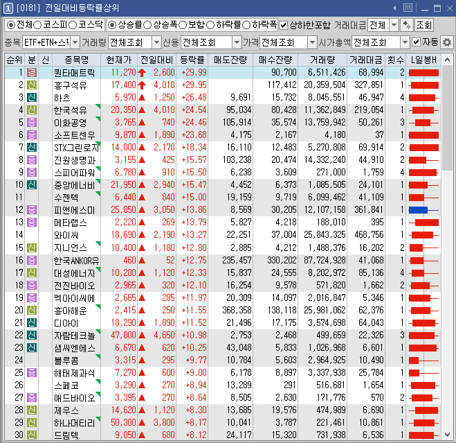 삼화씨엔에스 이미지