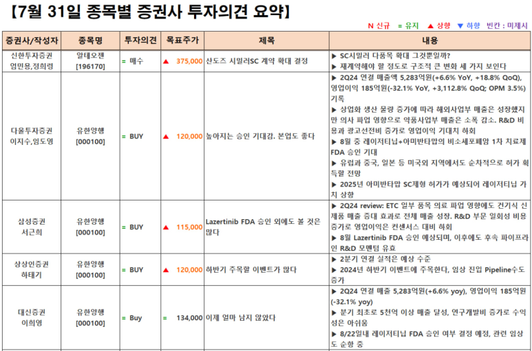 태성글로비스 이미지