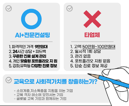 인테크컨설팅 이미지