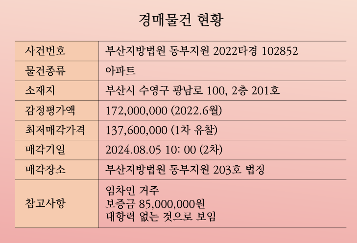 가비상회 이미지