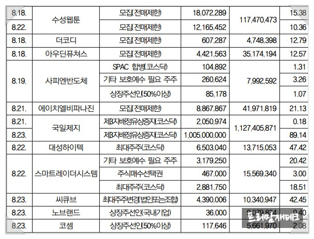 빅토리벤처스 이미지