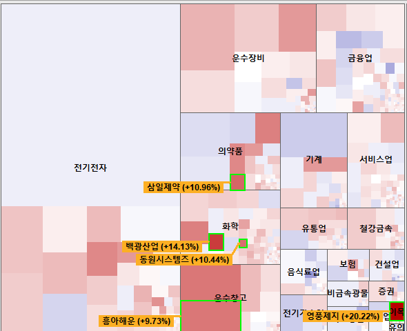 대원메탈산업 이미지