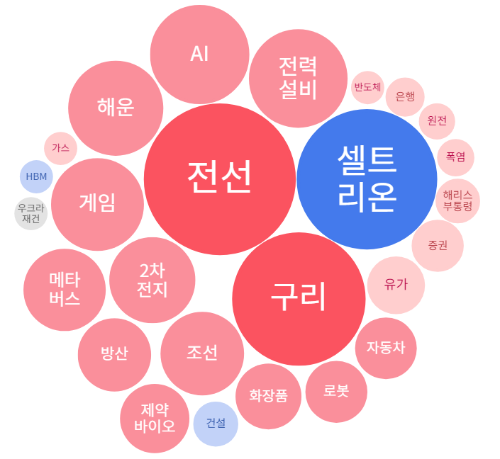 예스엔피 이미지