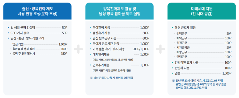 청년협동조합몽땅 이미지