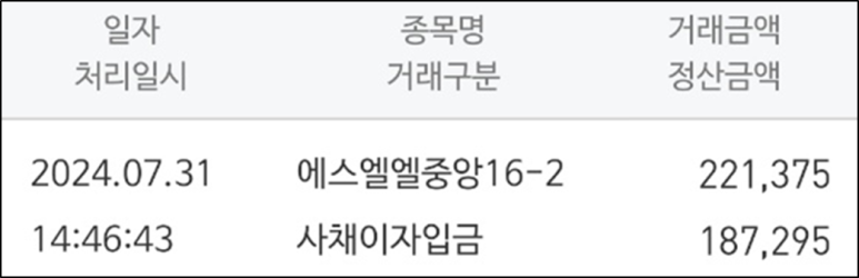 (주)에스엘엘 이미지