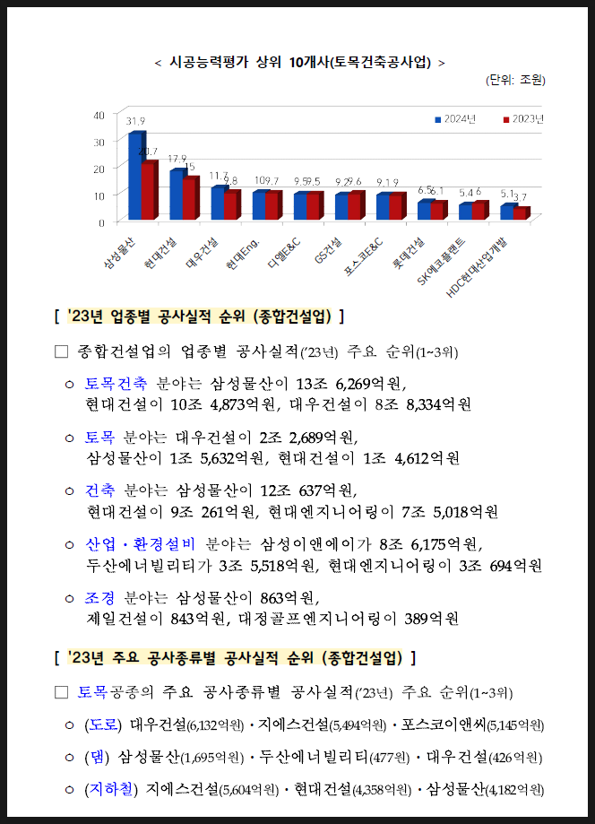대정물산 이미지