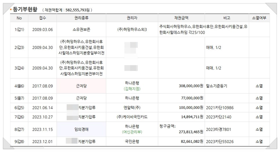 엔알텍(주) 이미지