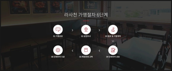 라사천 이미지