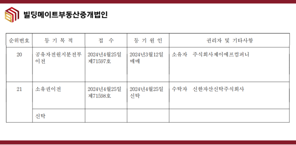 주식회사 제이에프 이미지