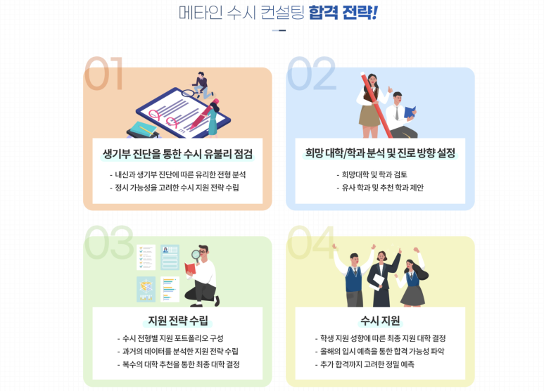 도구컨설팅 이미지
