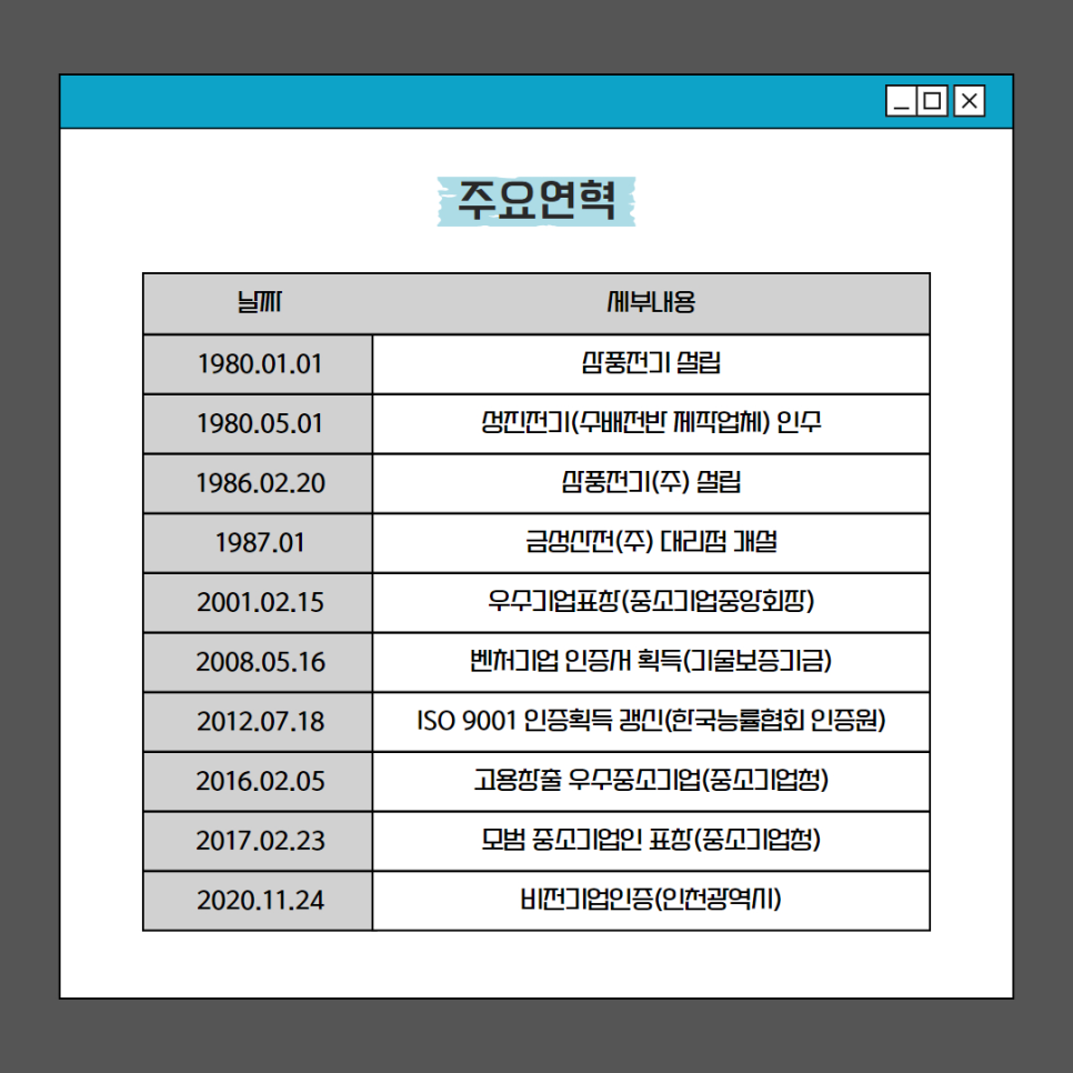 삼풍기업 이미지