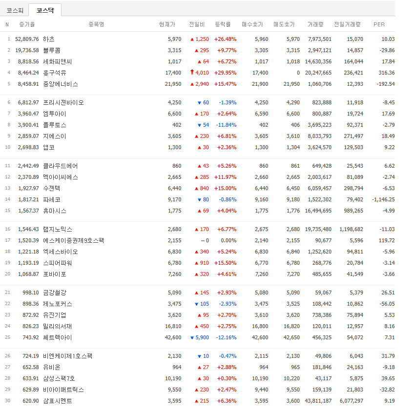 해태석유 이미지