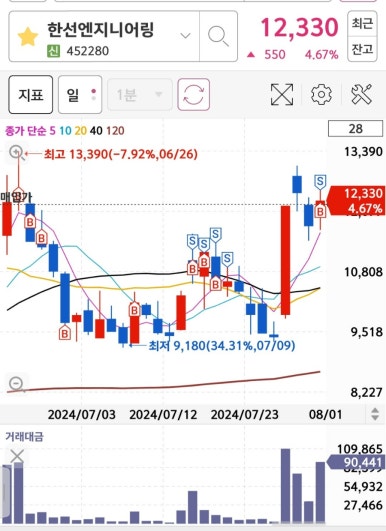 성광엔지니어링 이미지