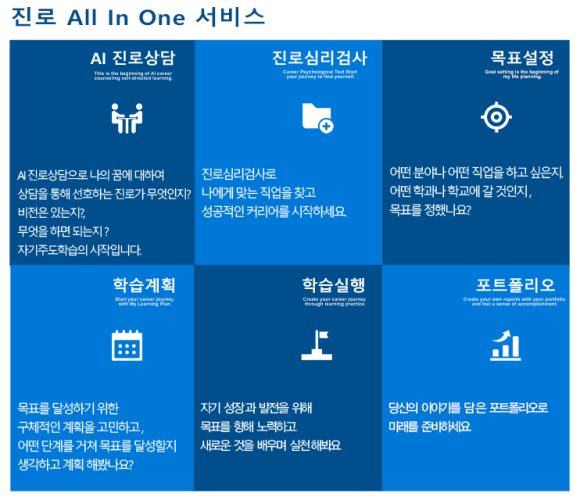 인테크컨설팅 이미지