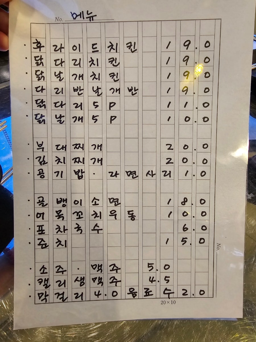 가미돈 이미지