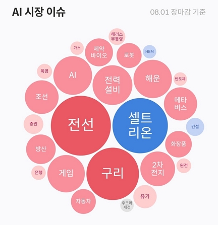 가온로지스 이미지