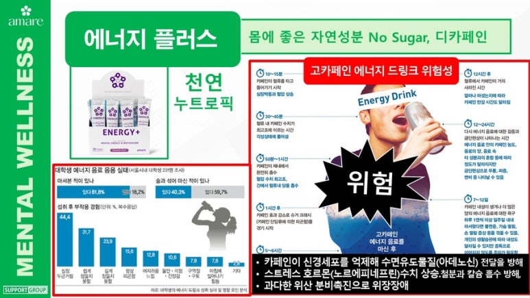 웰니스플러스 이미지