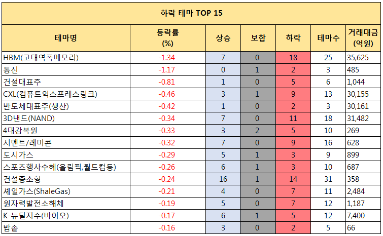 가온로지스 이미지